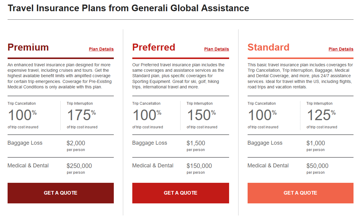 7 Greatest Journey Insurance coverage of 2023: Your Picks for Summer time Journey